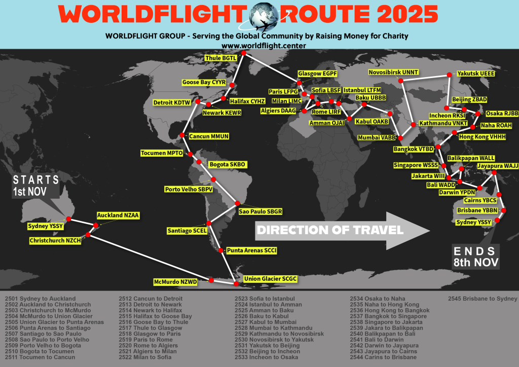 WorldFlight Route 2025