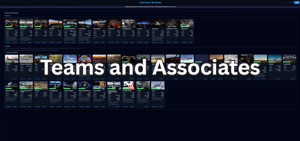 Worldflight teams and associates link.